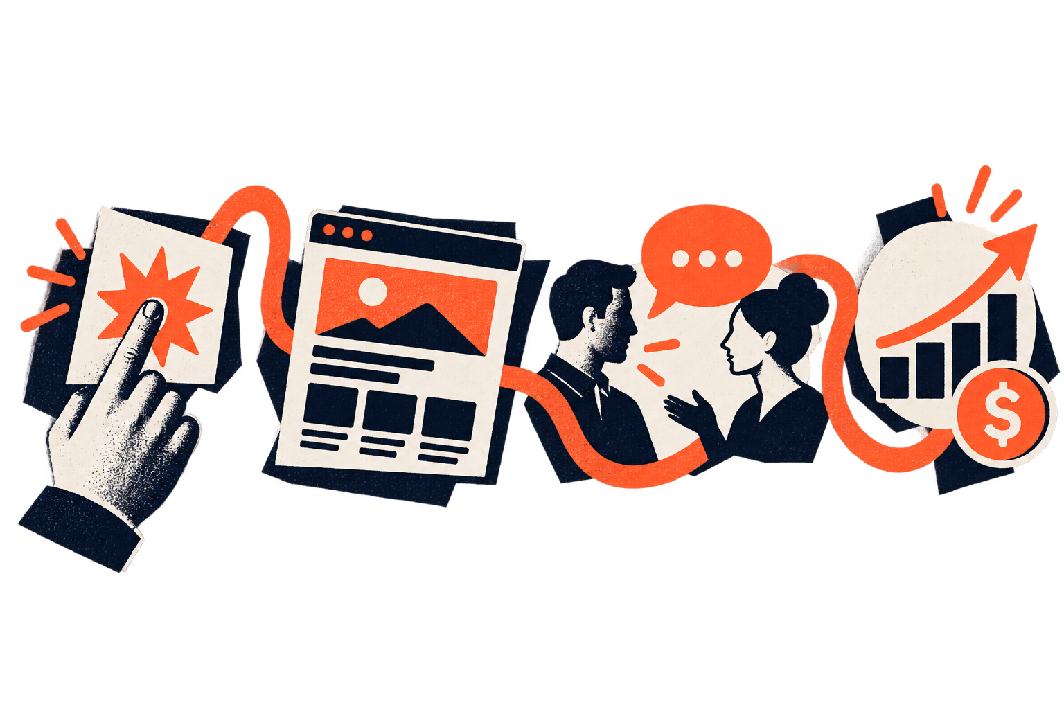 The path from ad to page, sales conversation and growth